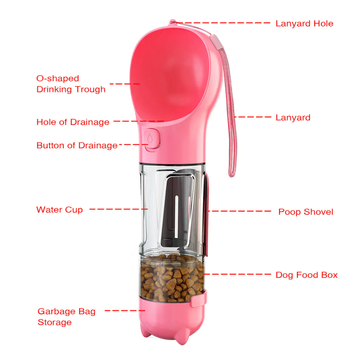 Portable Pet Feeder & Water Bottle Combo